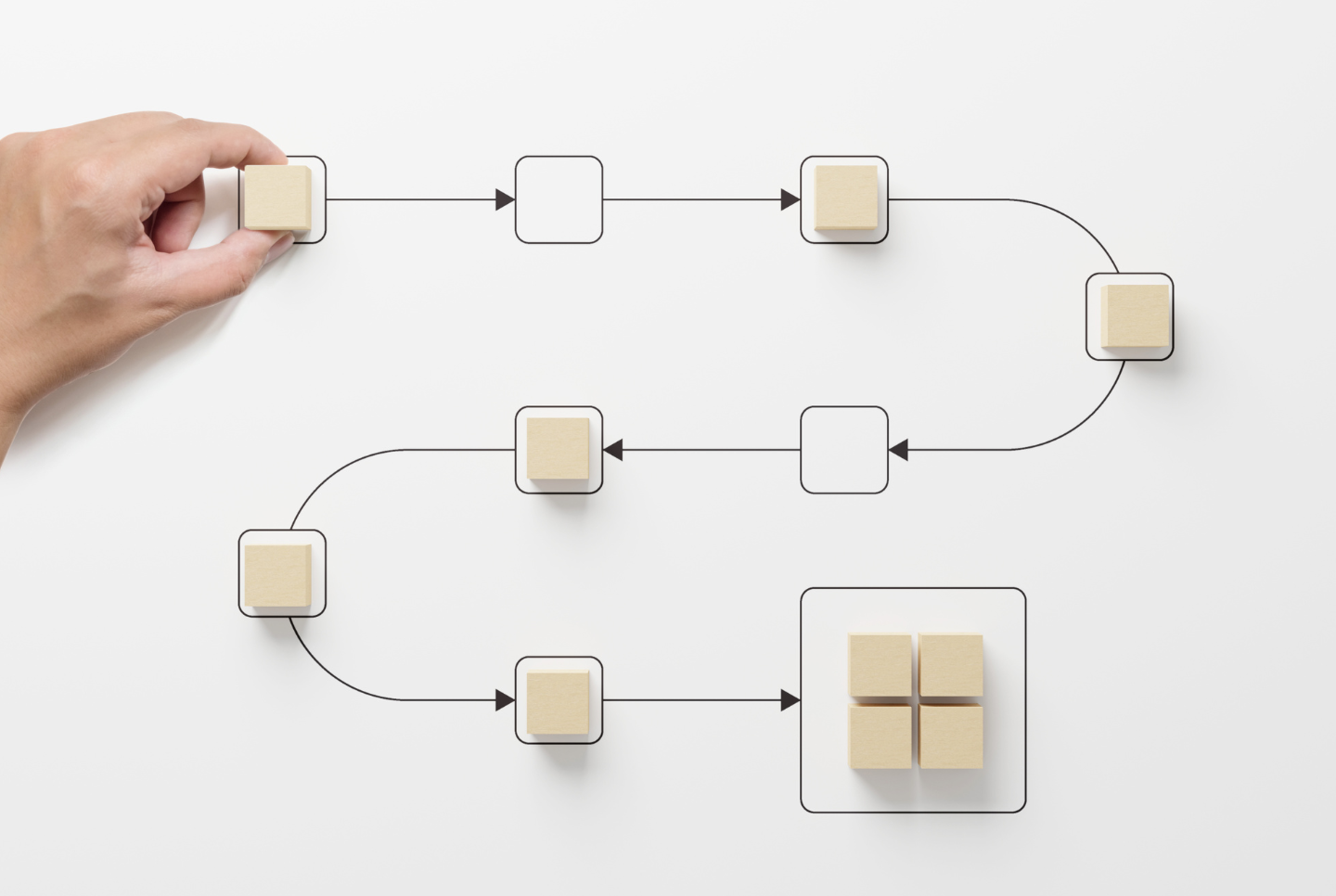 Logistics Automation with Chain.io
