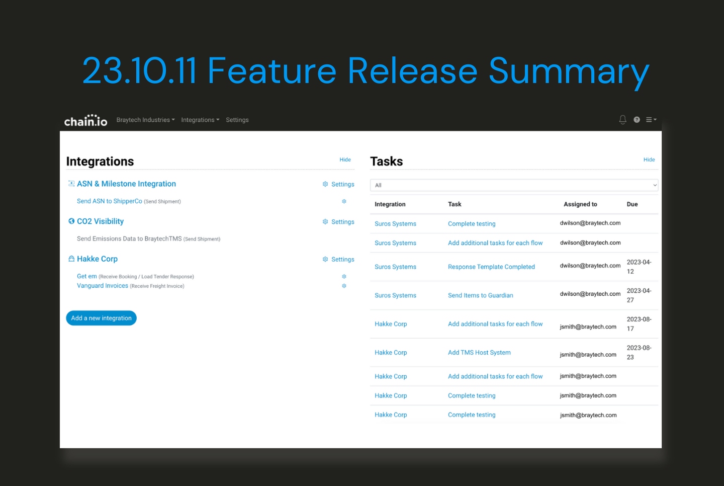 23.10.11 Chain.io product feature release