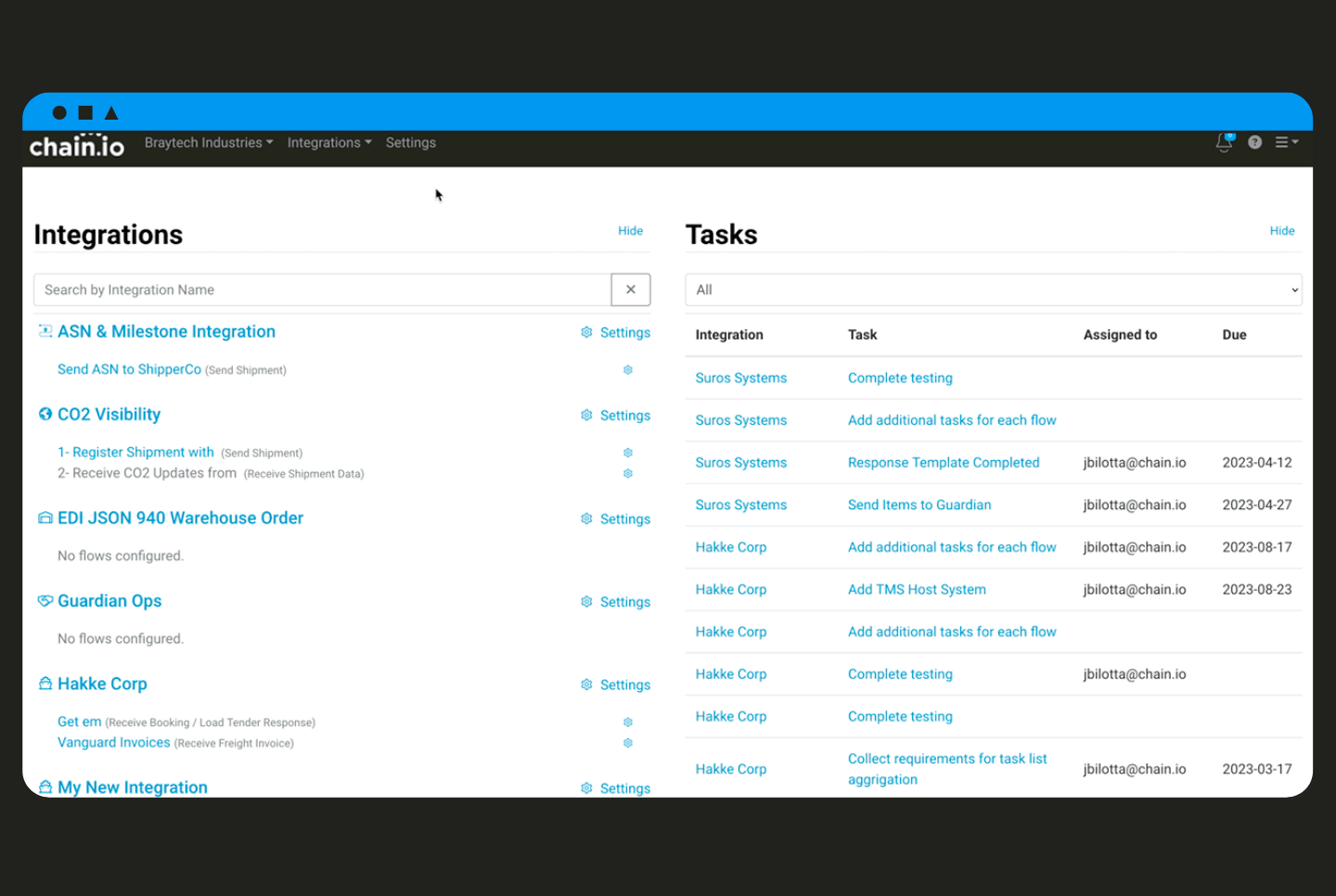 API Client Host System Integration List