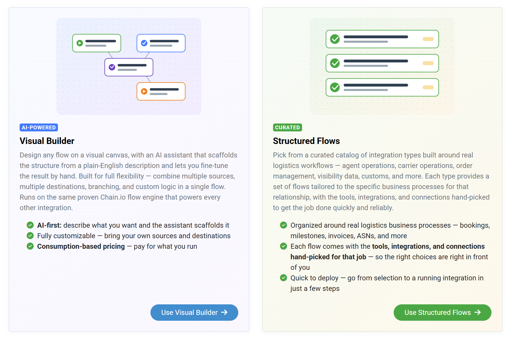 Selector for Chain.io Visual Builder